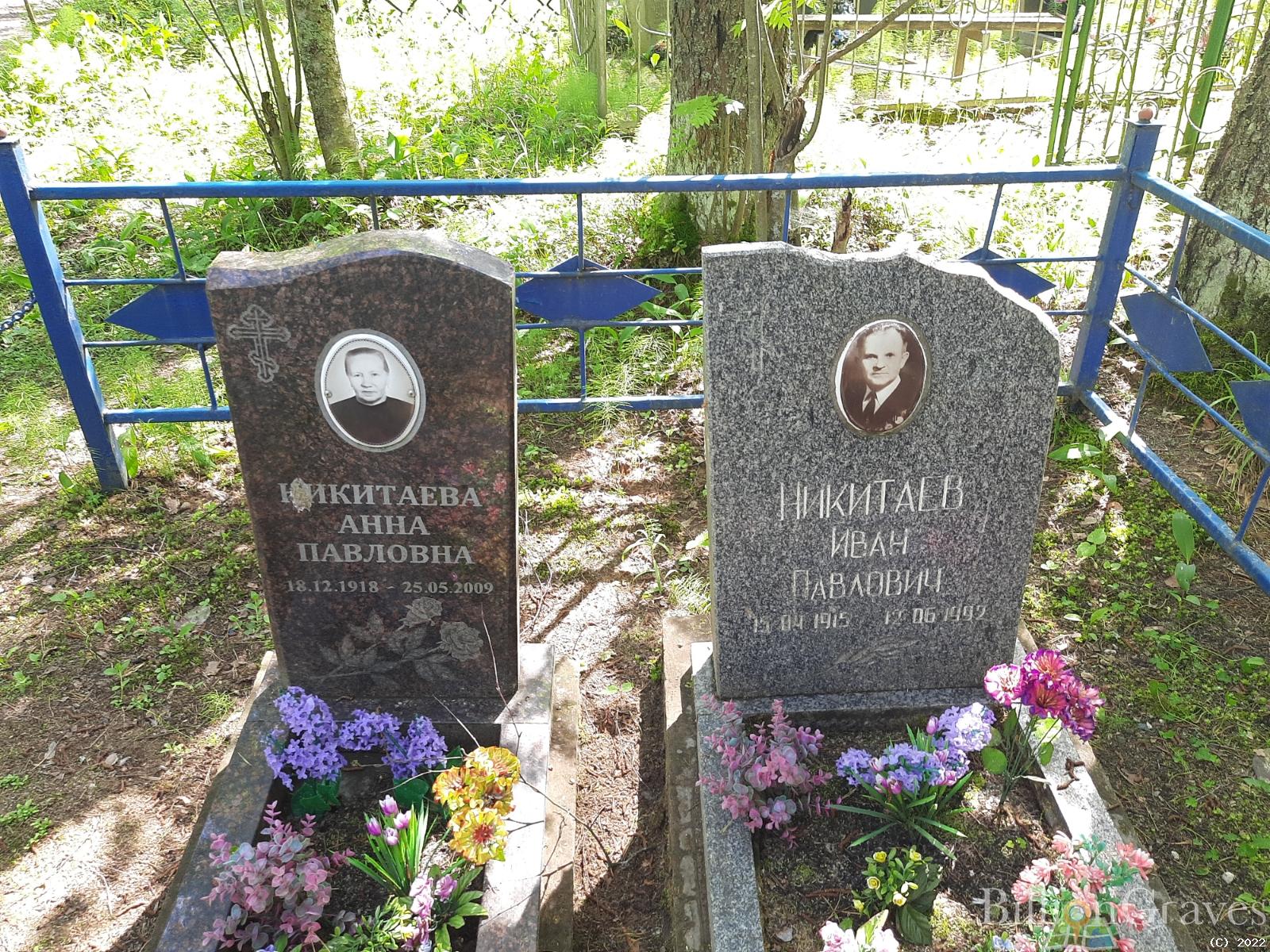 Никитаев Иван Павлович