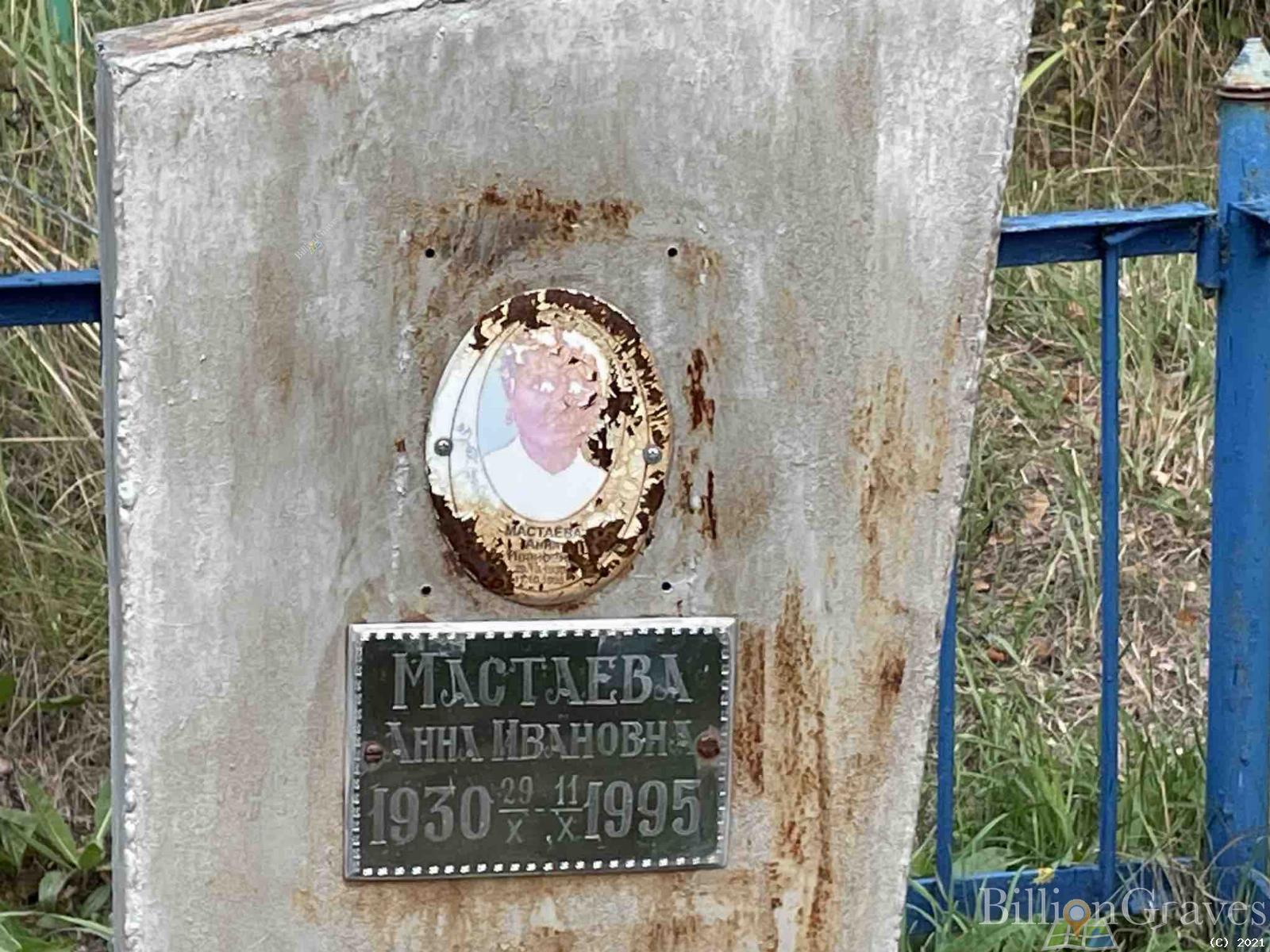 Мастаева Анна Ивановна