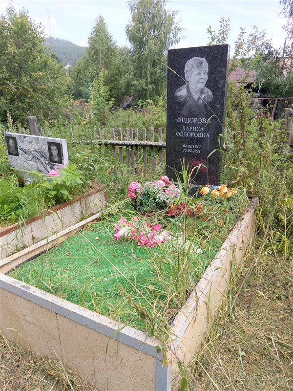 Фёдорова Лариса Фёдоровна