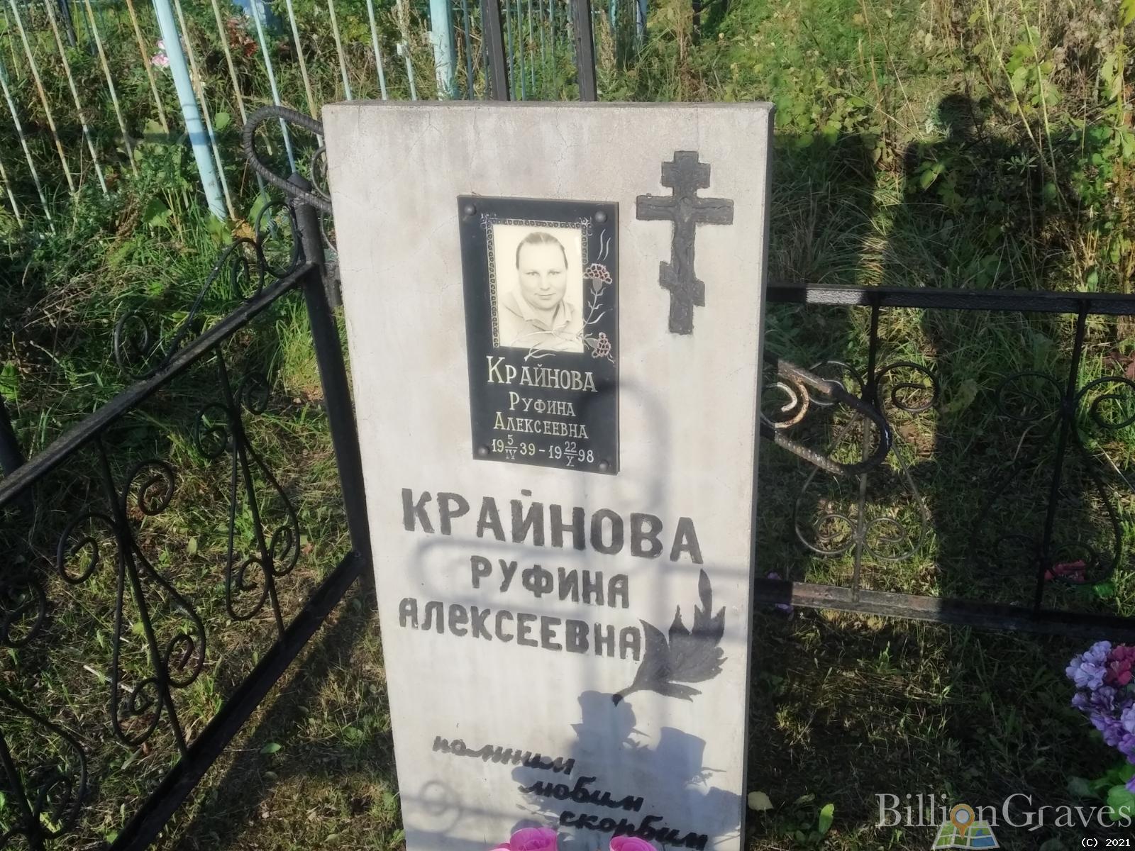 Крайнова Руфина Алексеевна