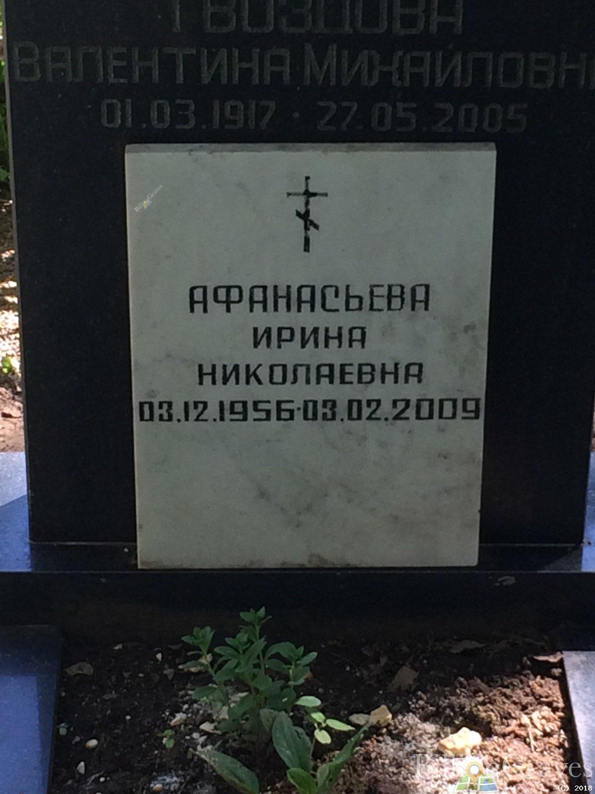 Афанасьева Ирина Николаевна