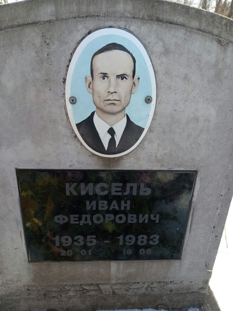 Кисель Иван Федорович
