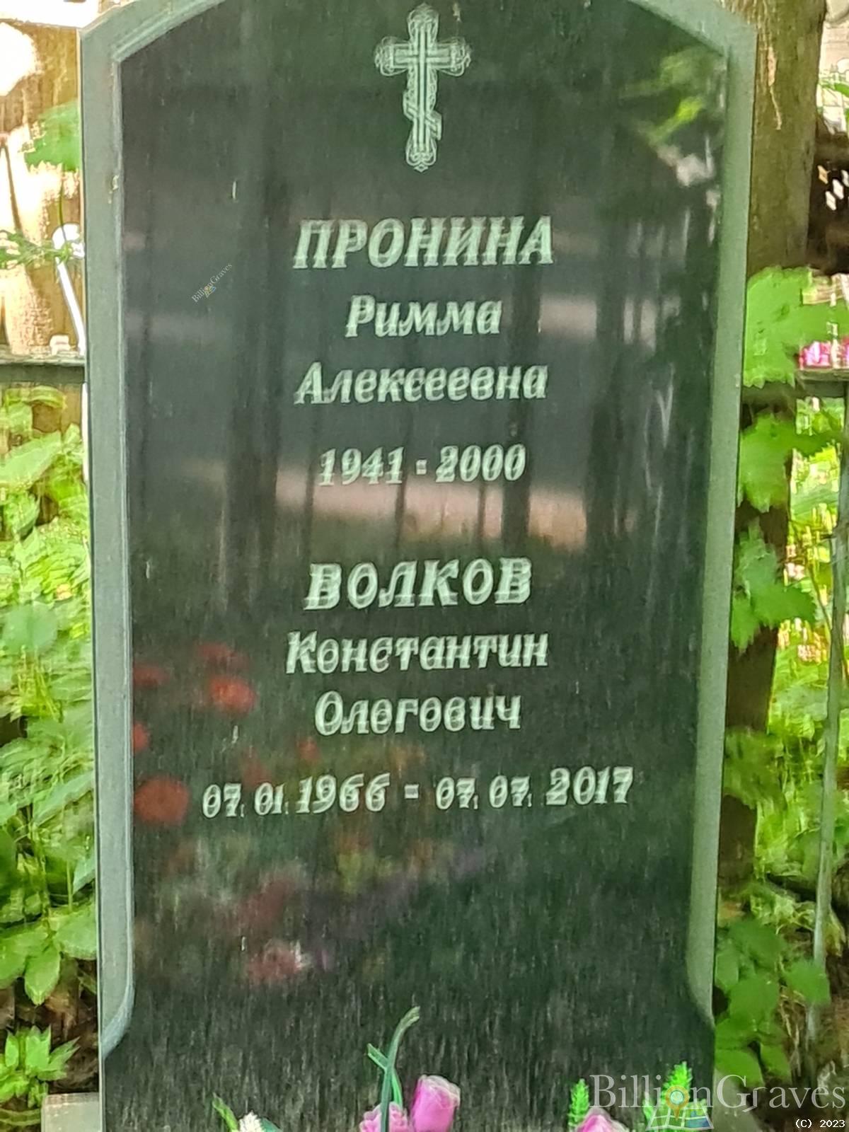 Волков Константин Олегович