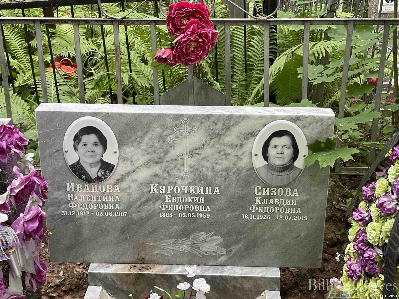 Иванова Валентина Федоровна