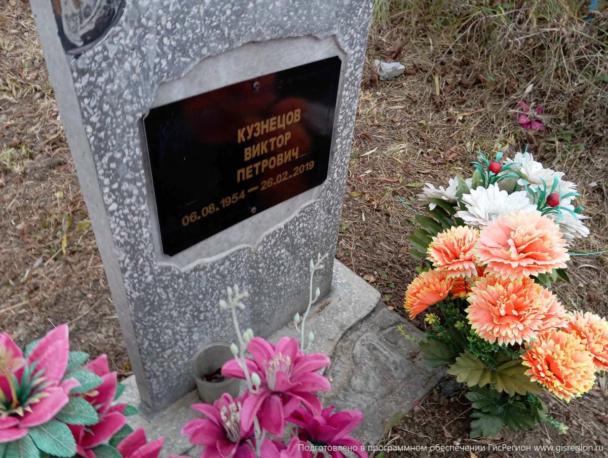 Кузнецов Виктор Петрович