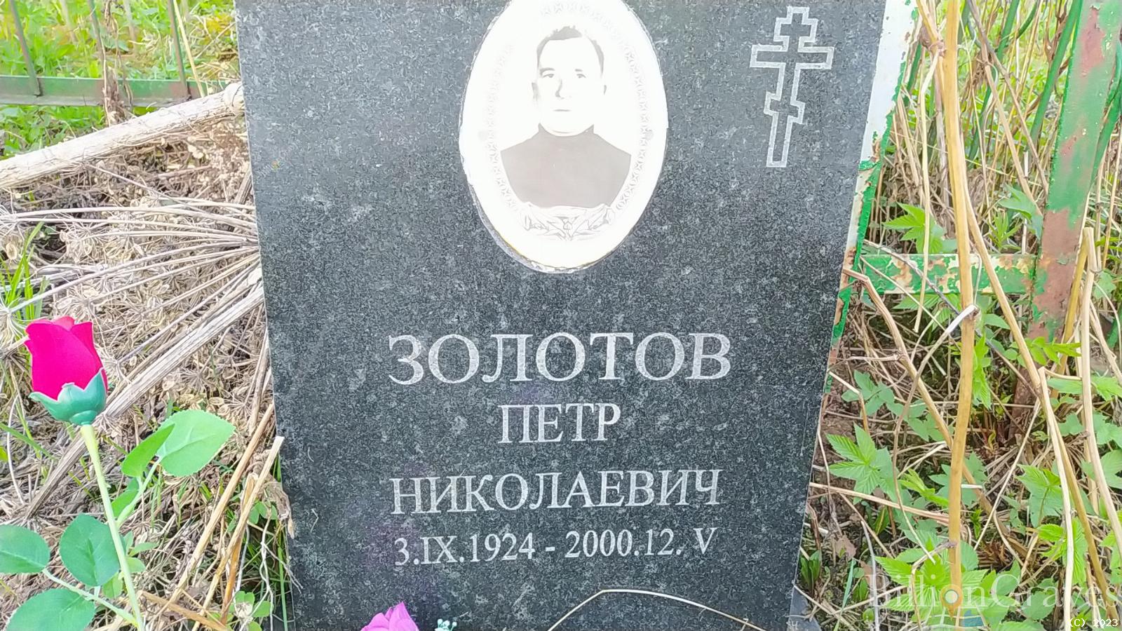 Золотов Петр Николаевич