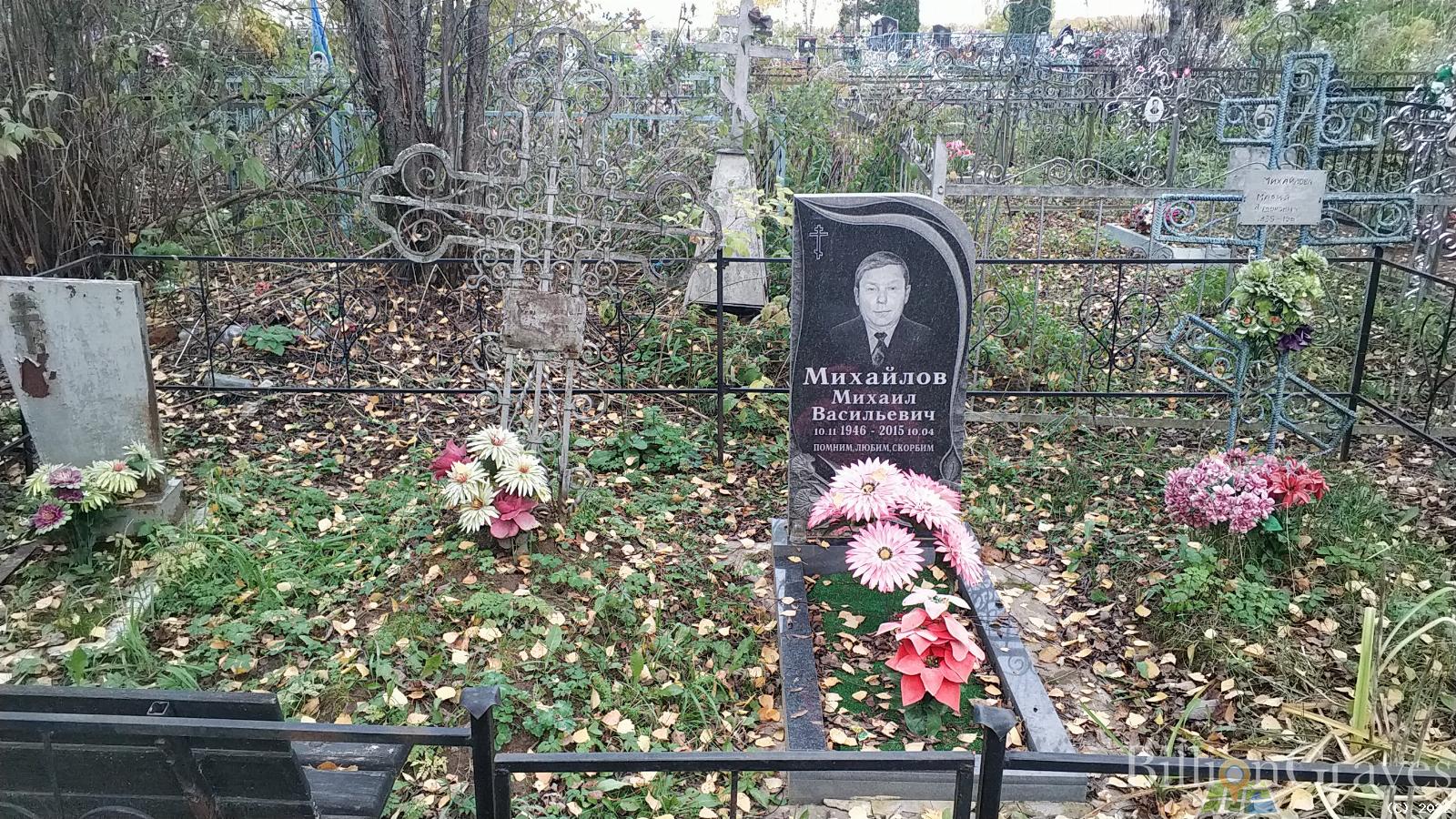 Михайлов Михаил Васильевич