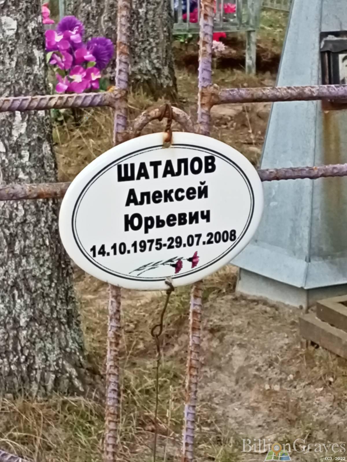 Шаталов Алексей Юрьевич