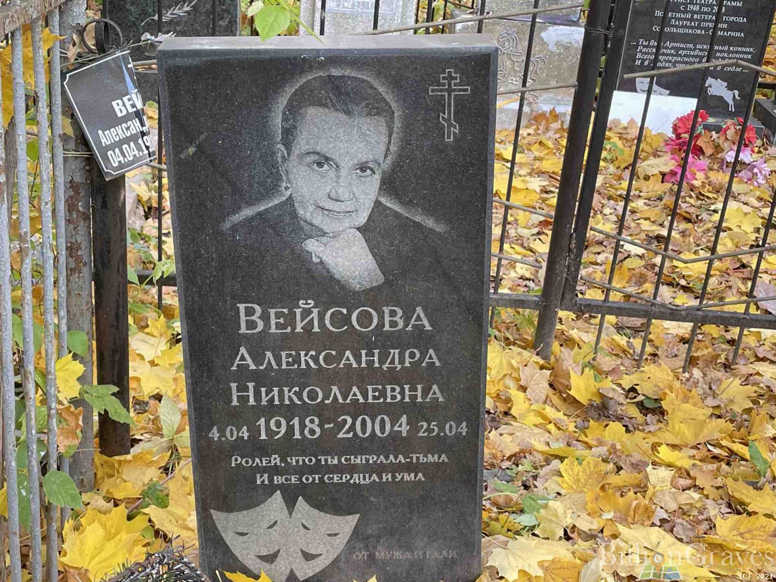 Вейсова Александра Николаевна