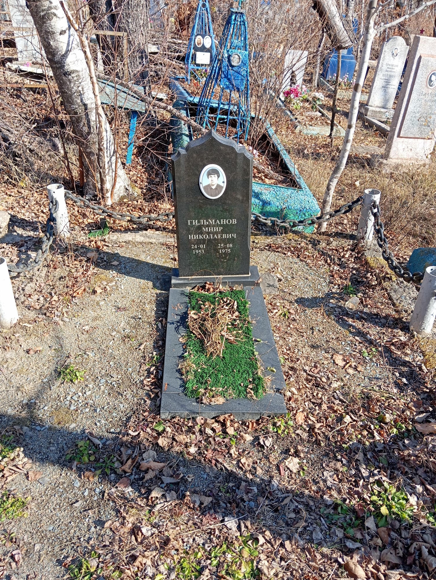 Гильманов Мнир Николаевич