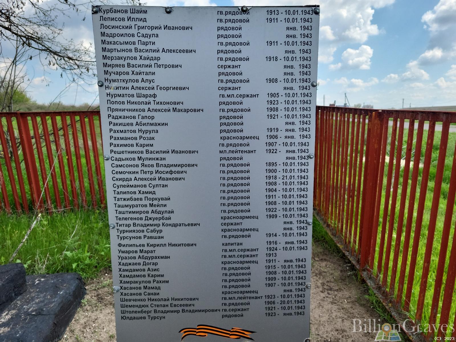 Скирда Алексей Иванович