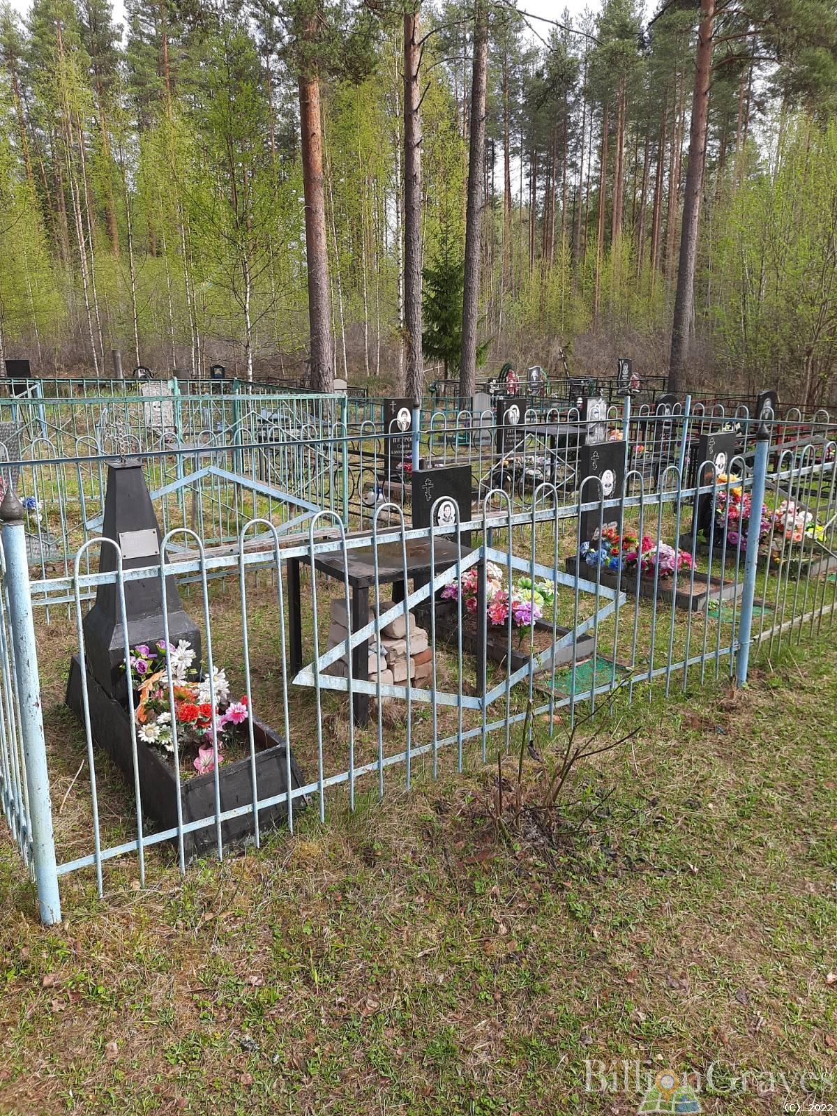 Канюкова Зинаида Ефремовна