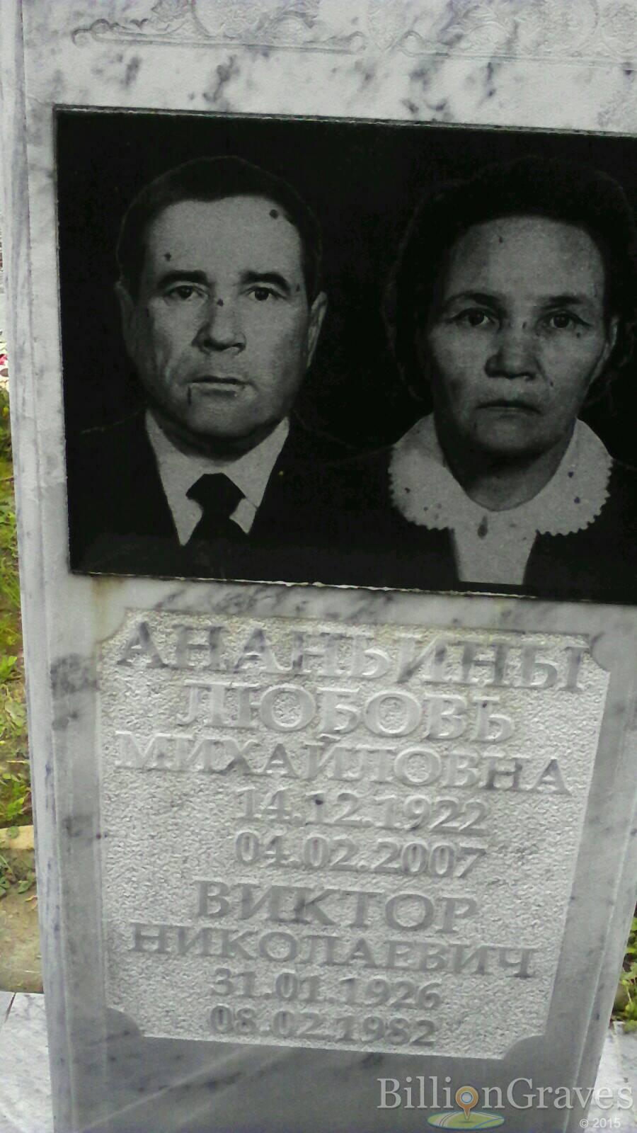 Ананьина любовь михайловна