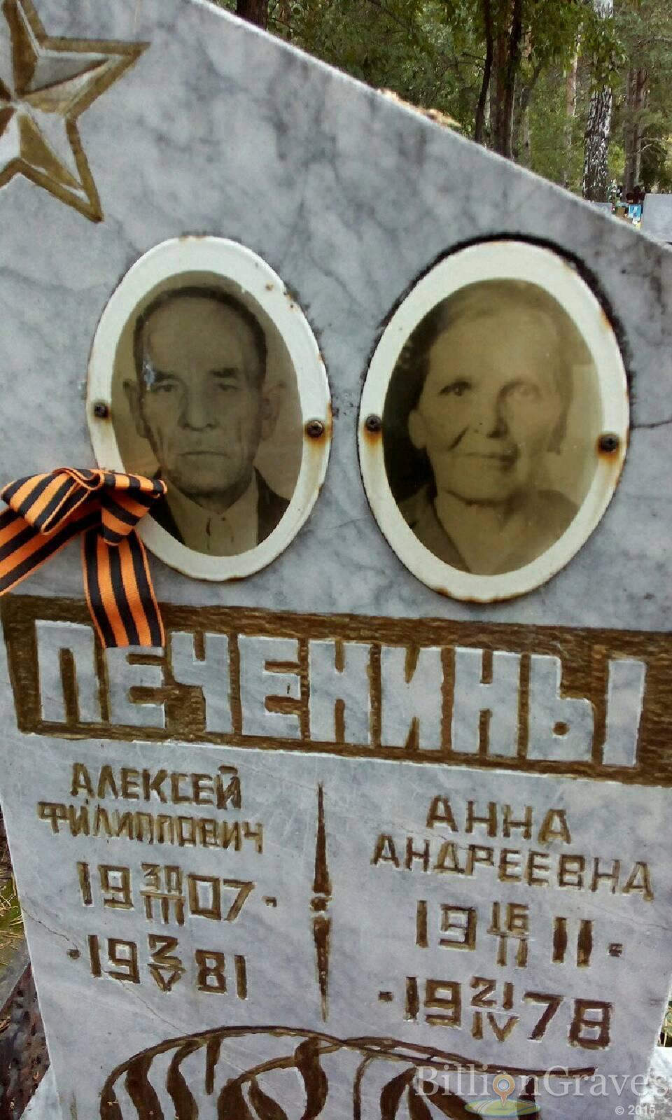 Печенина Анна Андреевна