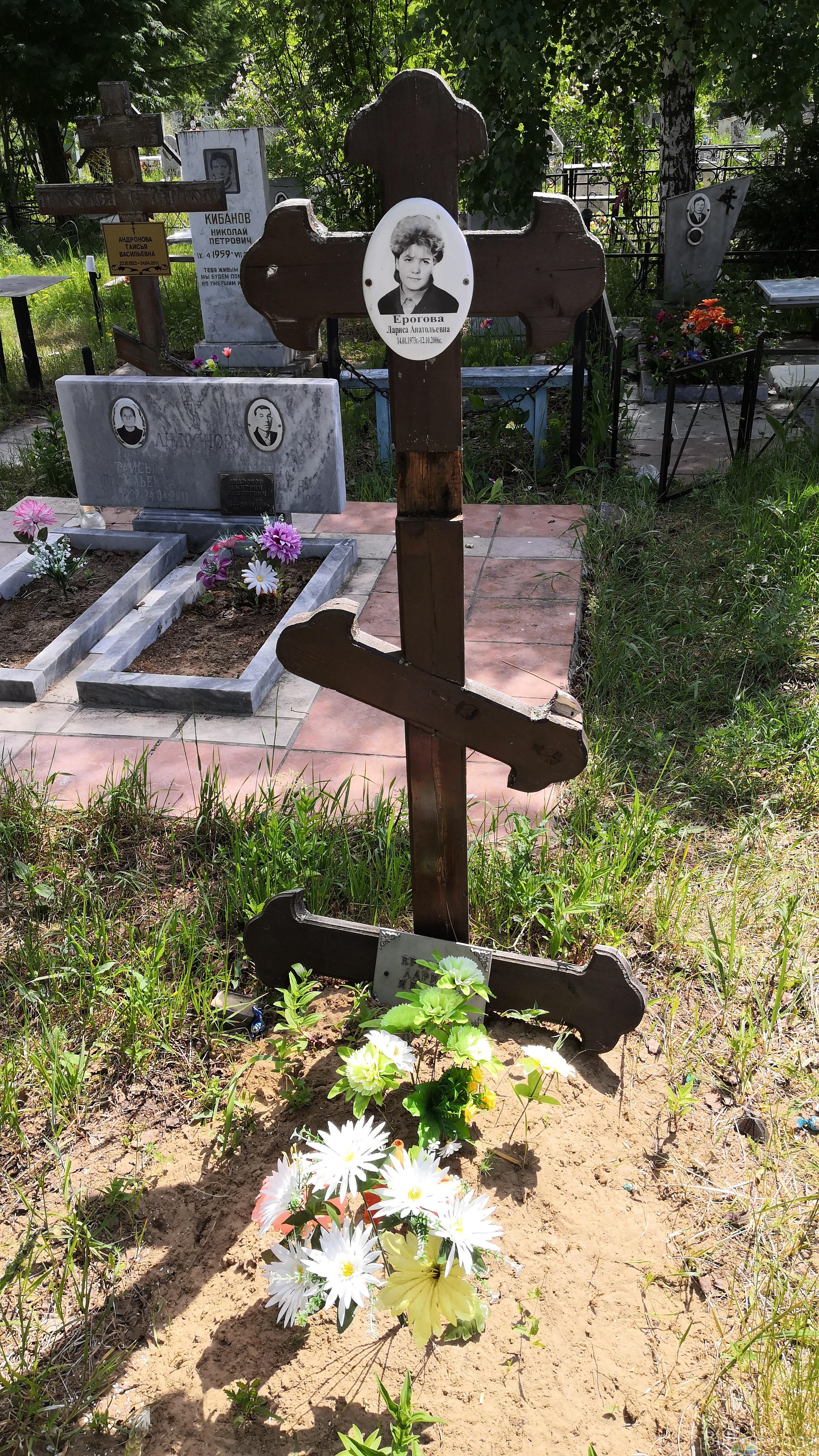 Егорова Лариса Анатольевна