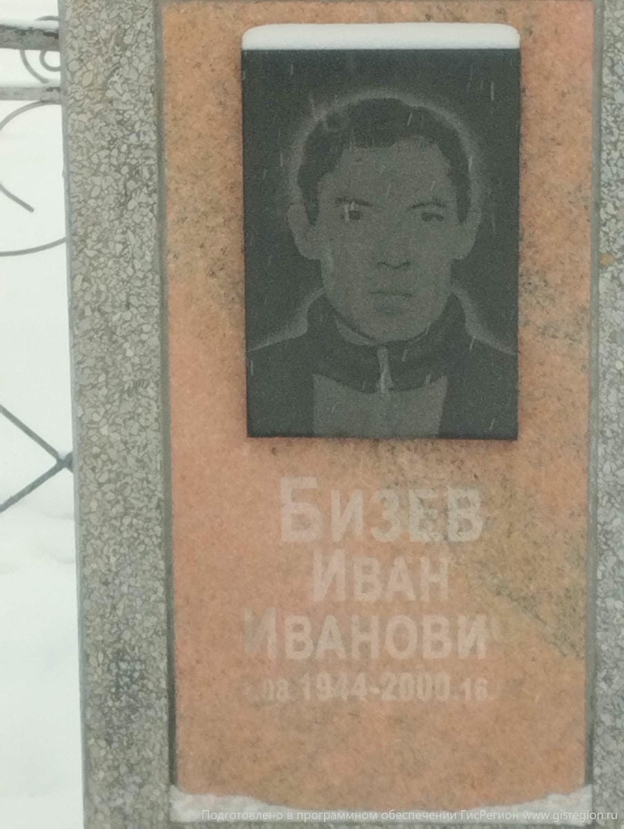 Бизев Иван Иванович