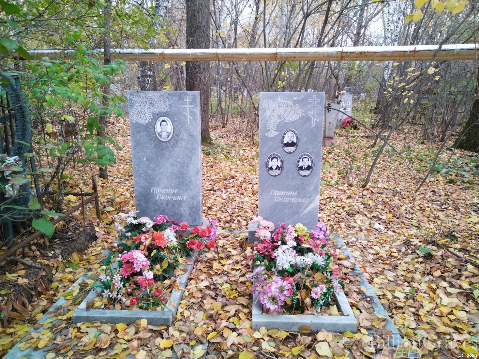 Баранов Данил Николаевич