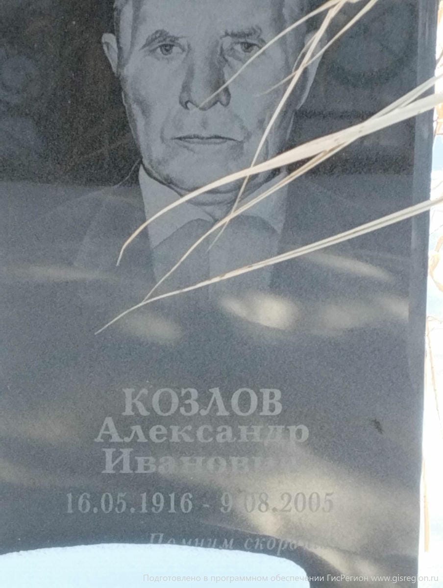 Козлов Александр Иванович
