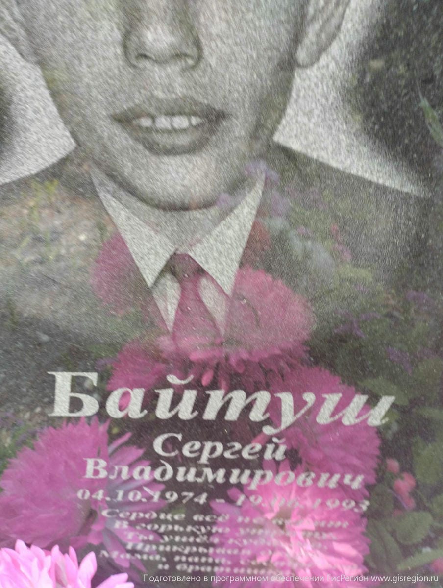 Байтуш Сергей Владимирович
