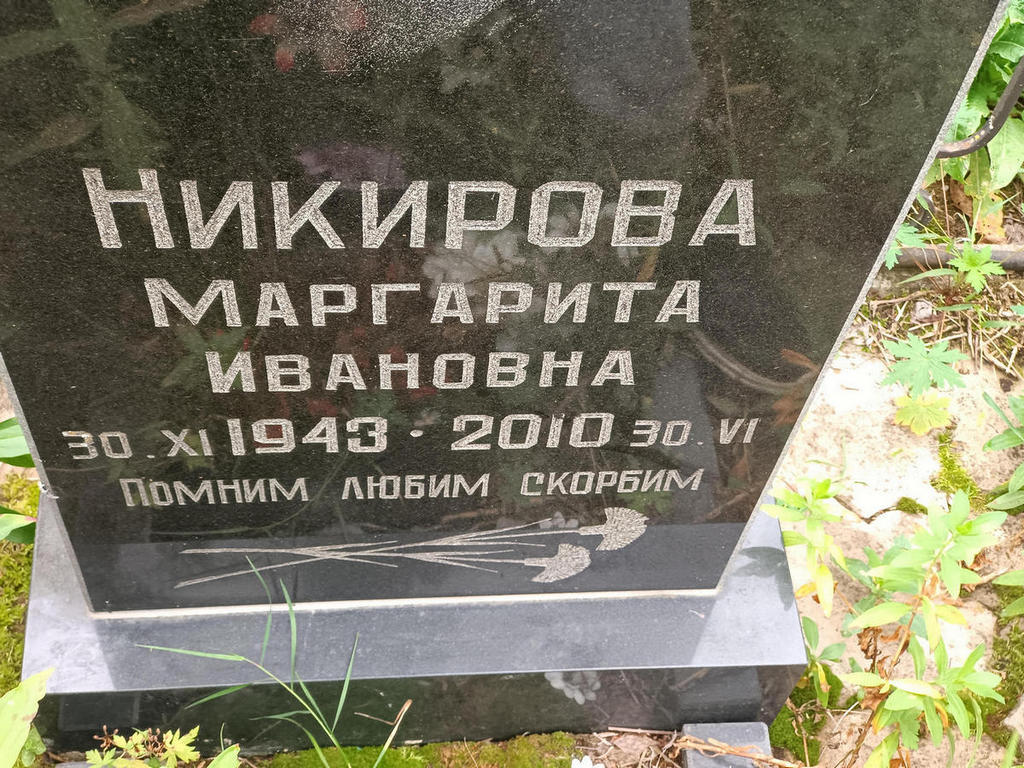 Никирова Маргарита Ивановна