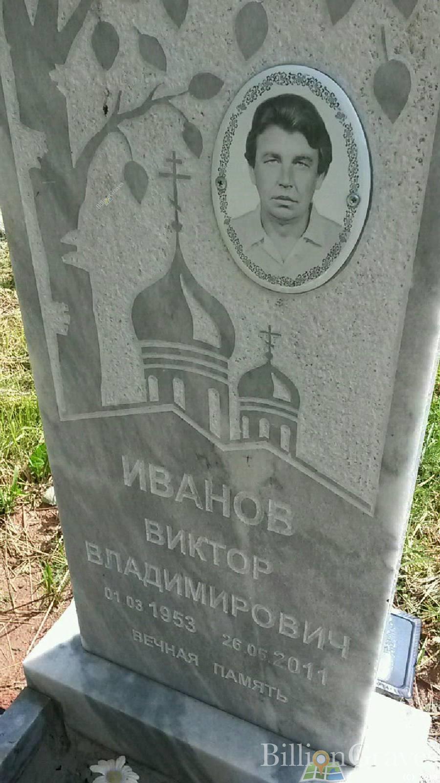 Иванов Виктор Владимирович