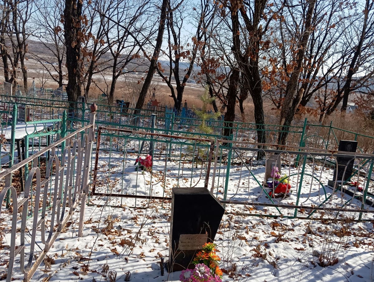 Макурина Анна Александровна