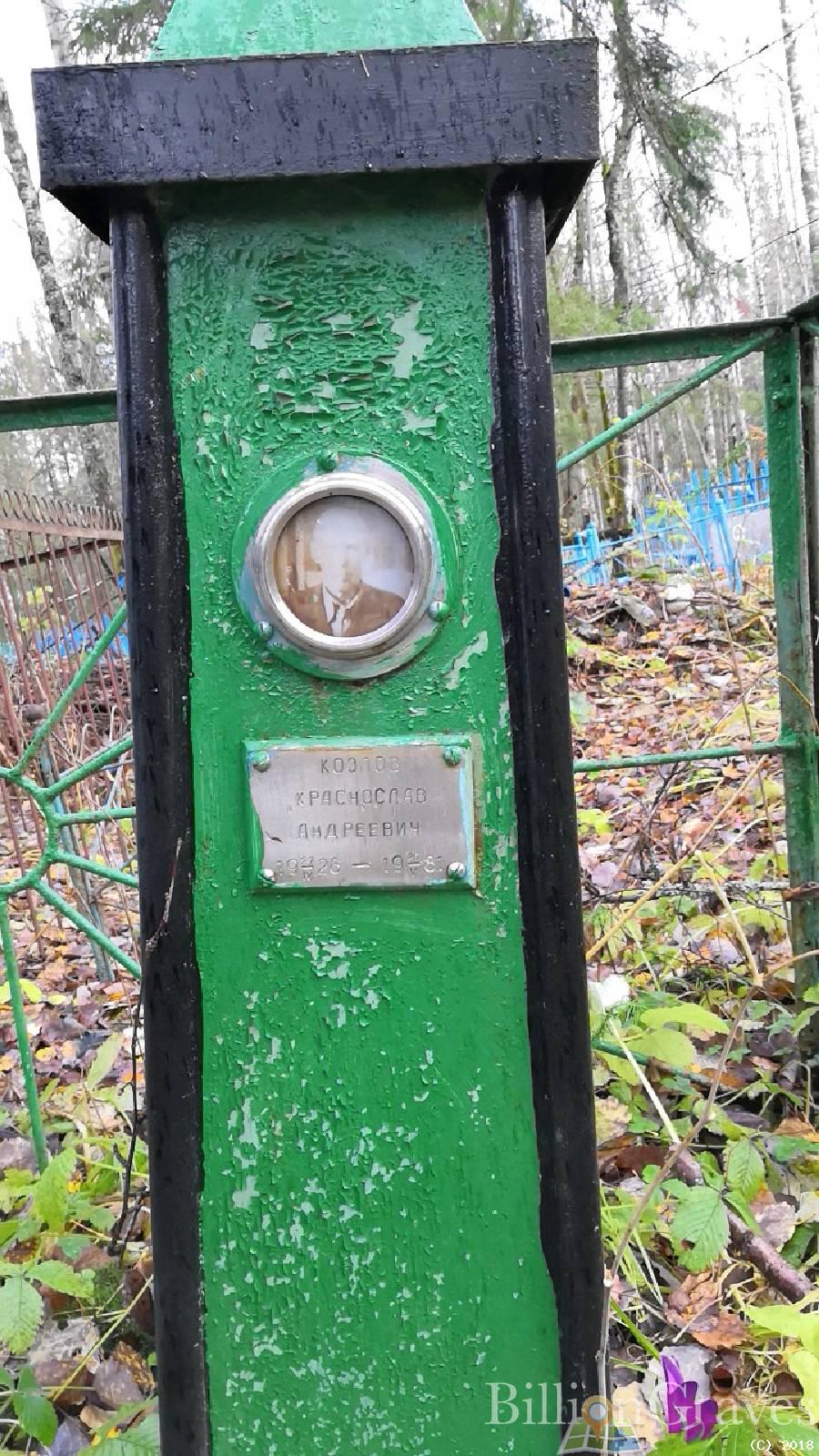 Козлов Краснослав Андреевич