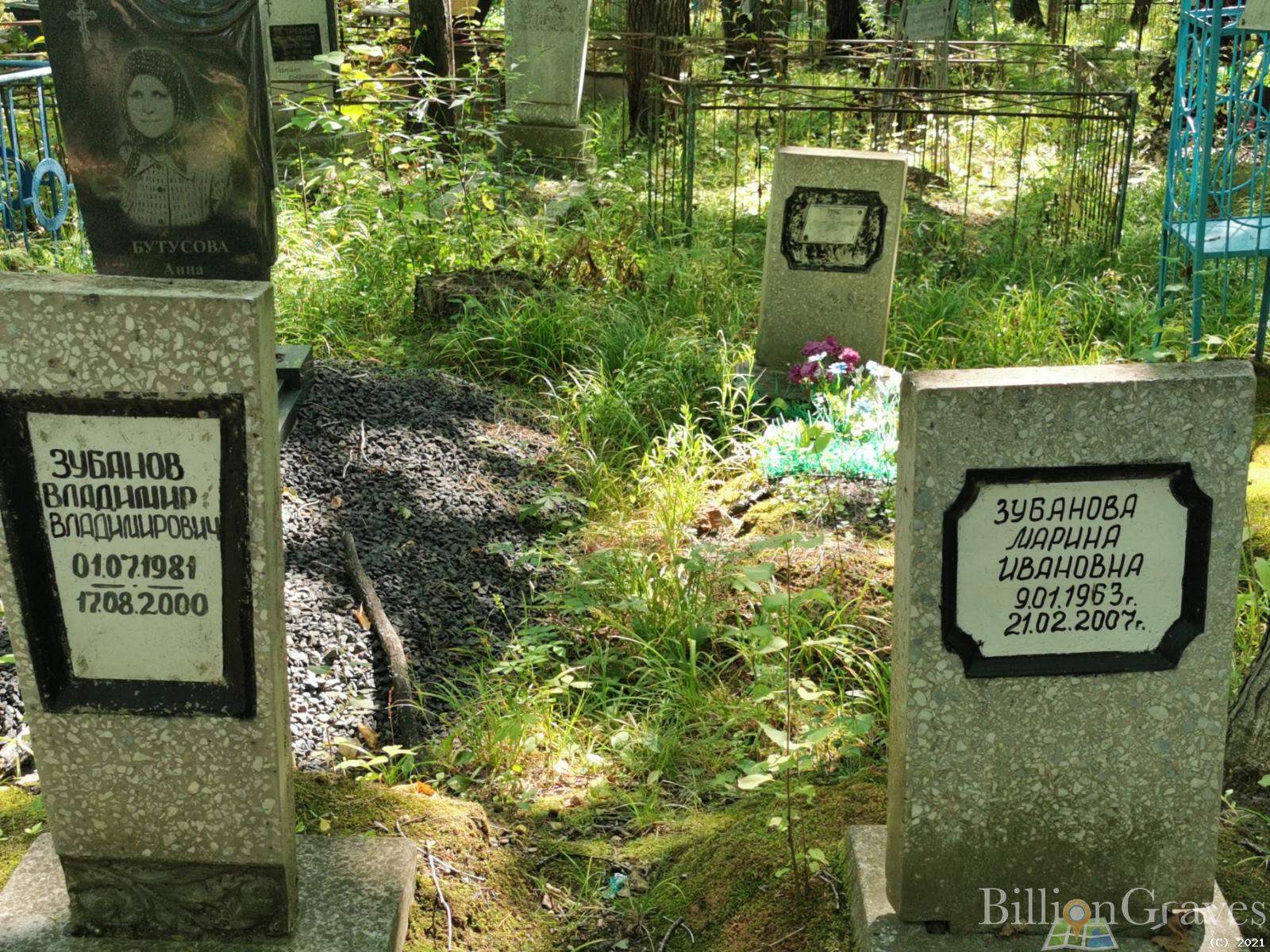 Зубанова Марина Ивановна