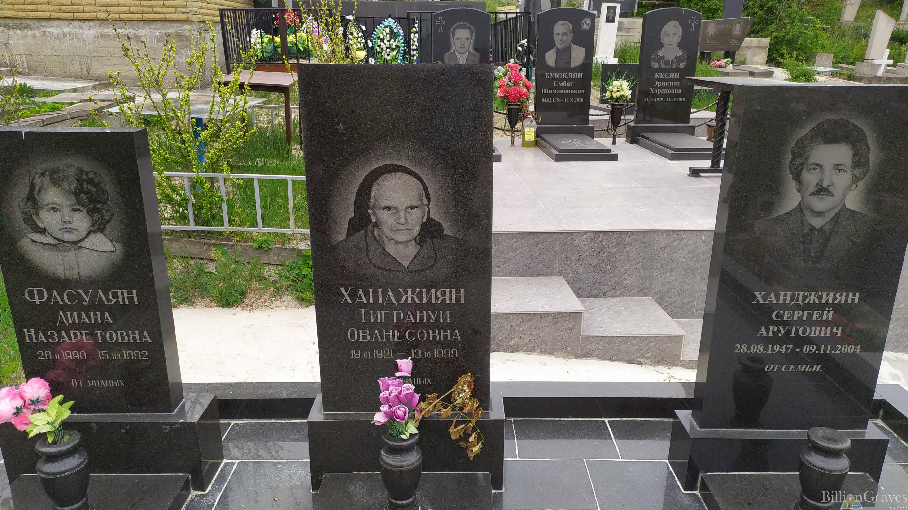 Фасульян Диана Назаретовна