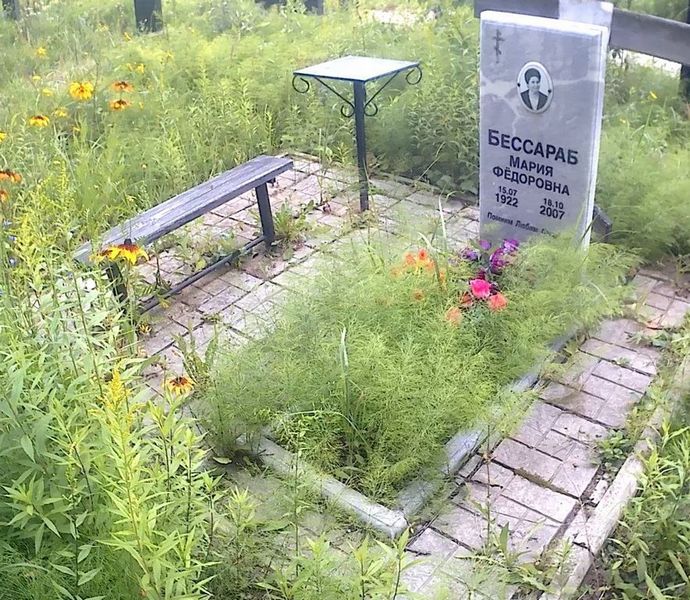 Бессараб Мария Федоровна