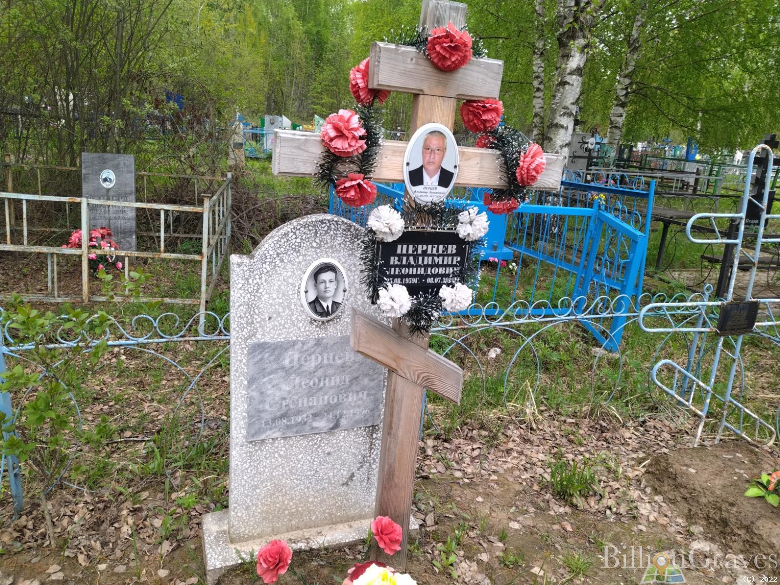 Перцев Владимир Леонидович