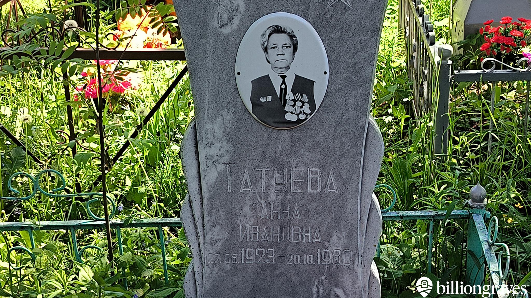 Татуева Анна Ивановна