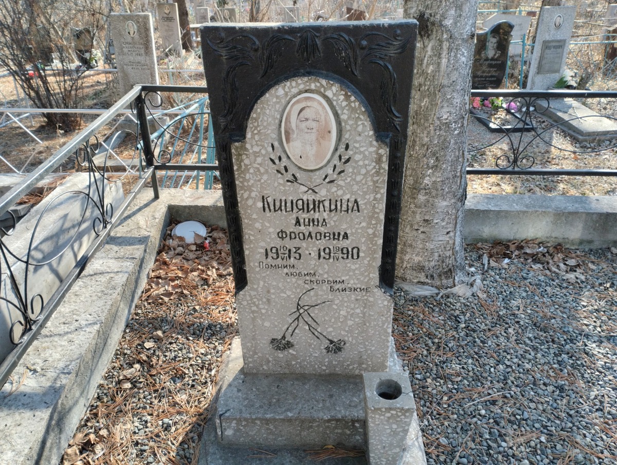Киняйкина Анна Фроловна
