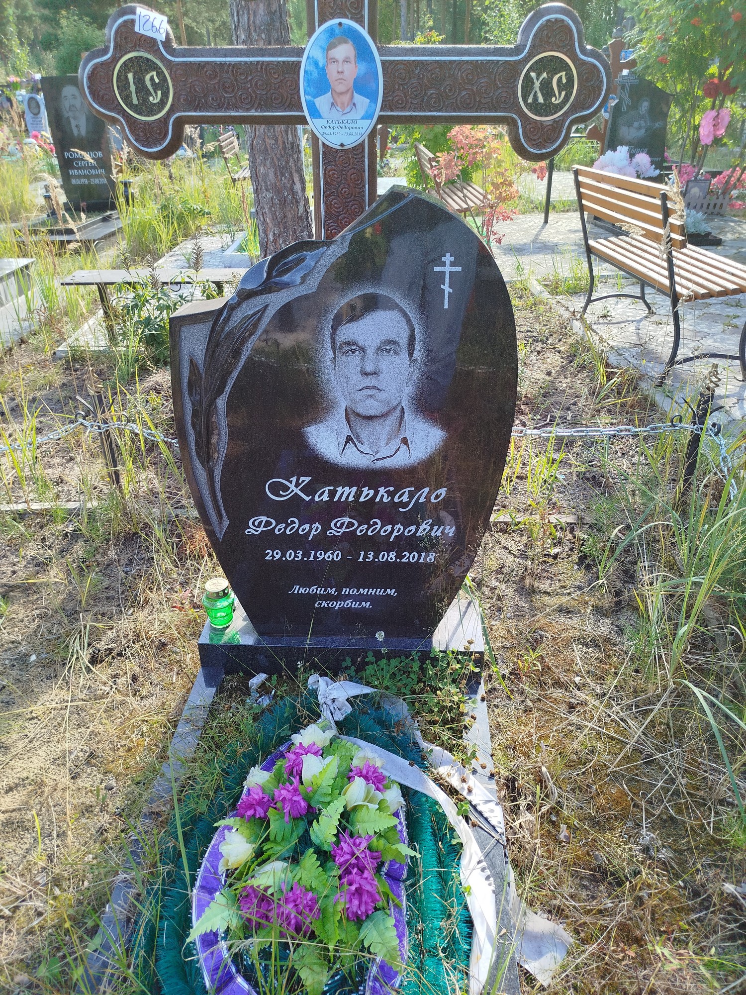 Катькало Федор Федорович