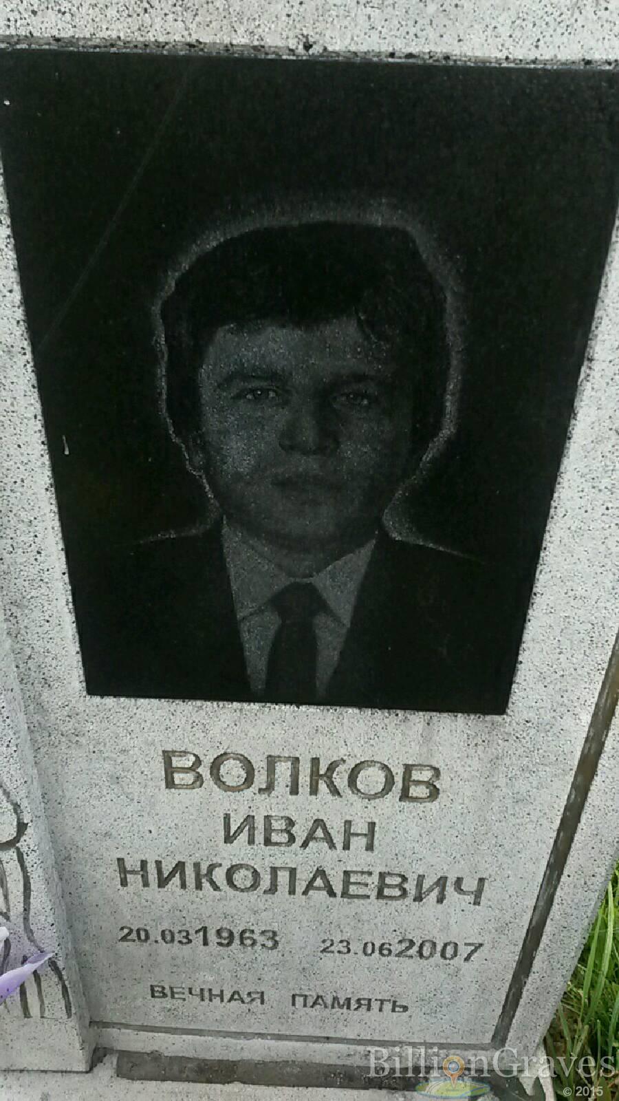 Волков Иван Николаевич