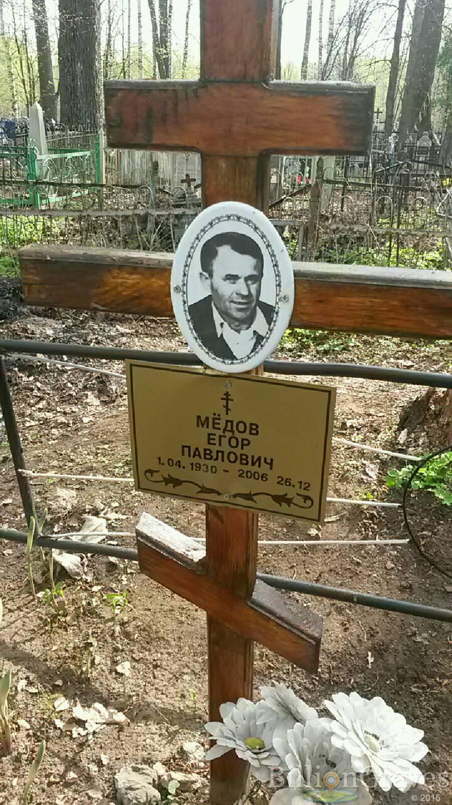 Мёдов Егор Павлович