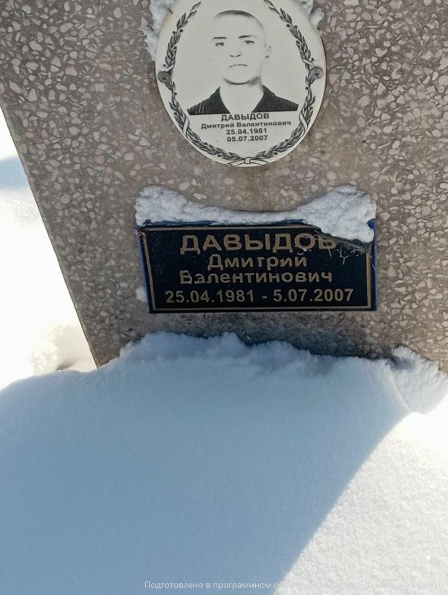 Давыдов Дмитрий Валентинович