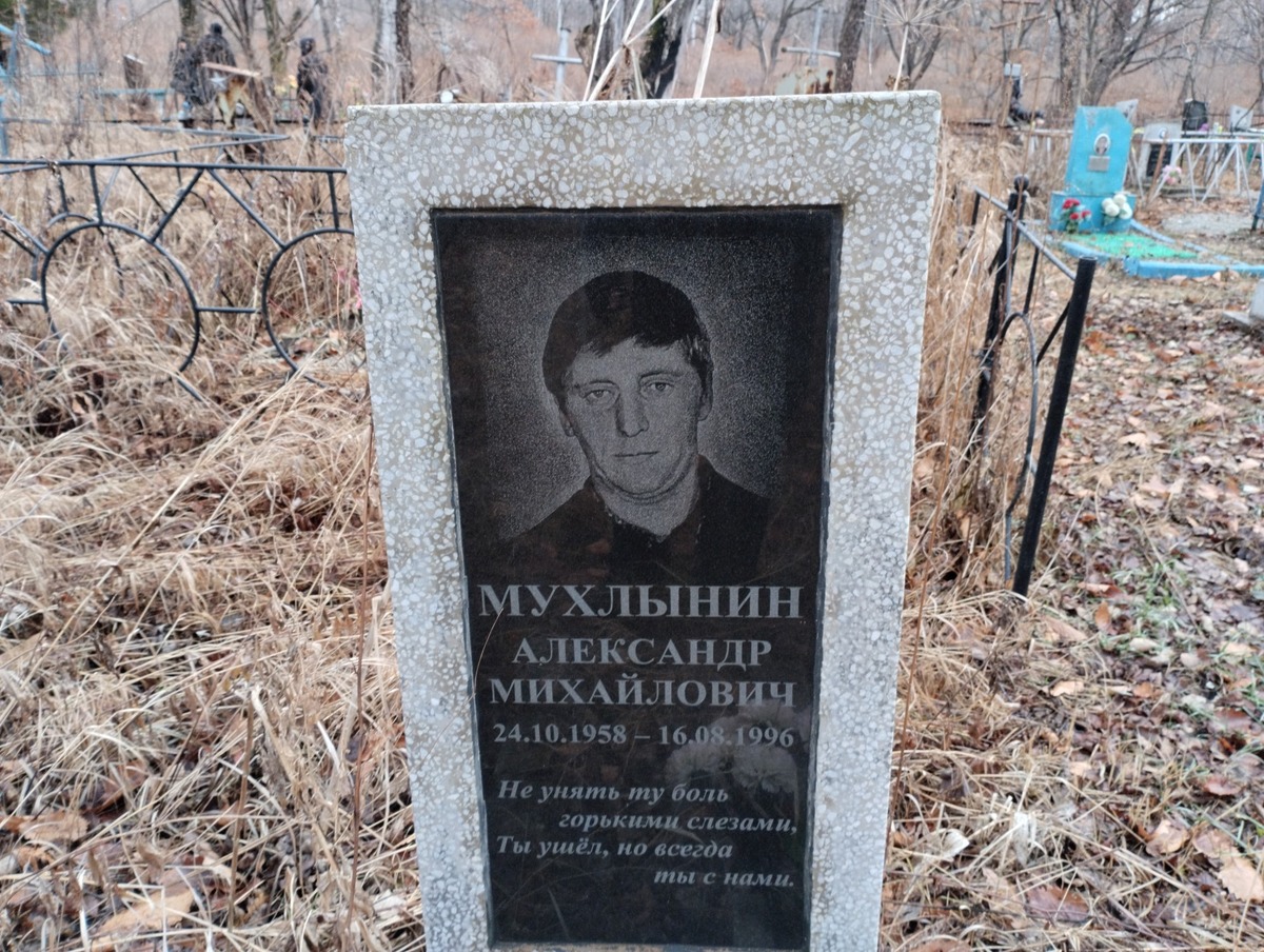 Мухлынин Александр Михайлович