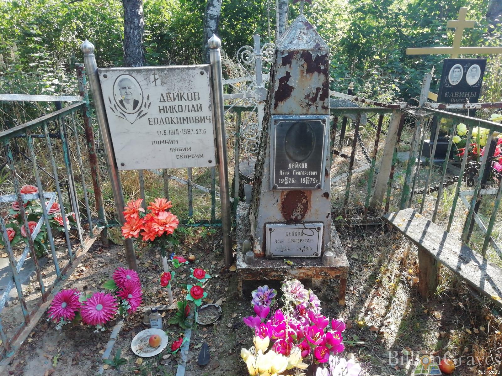Дейков Иван Григорьевич