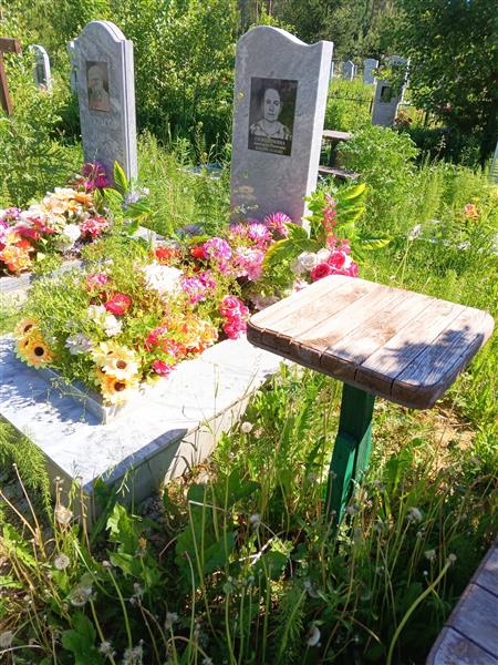 Солодянкина Анастасия Ивановна