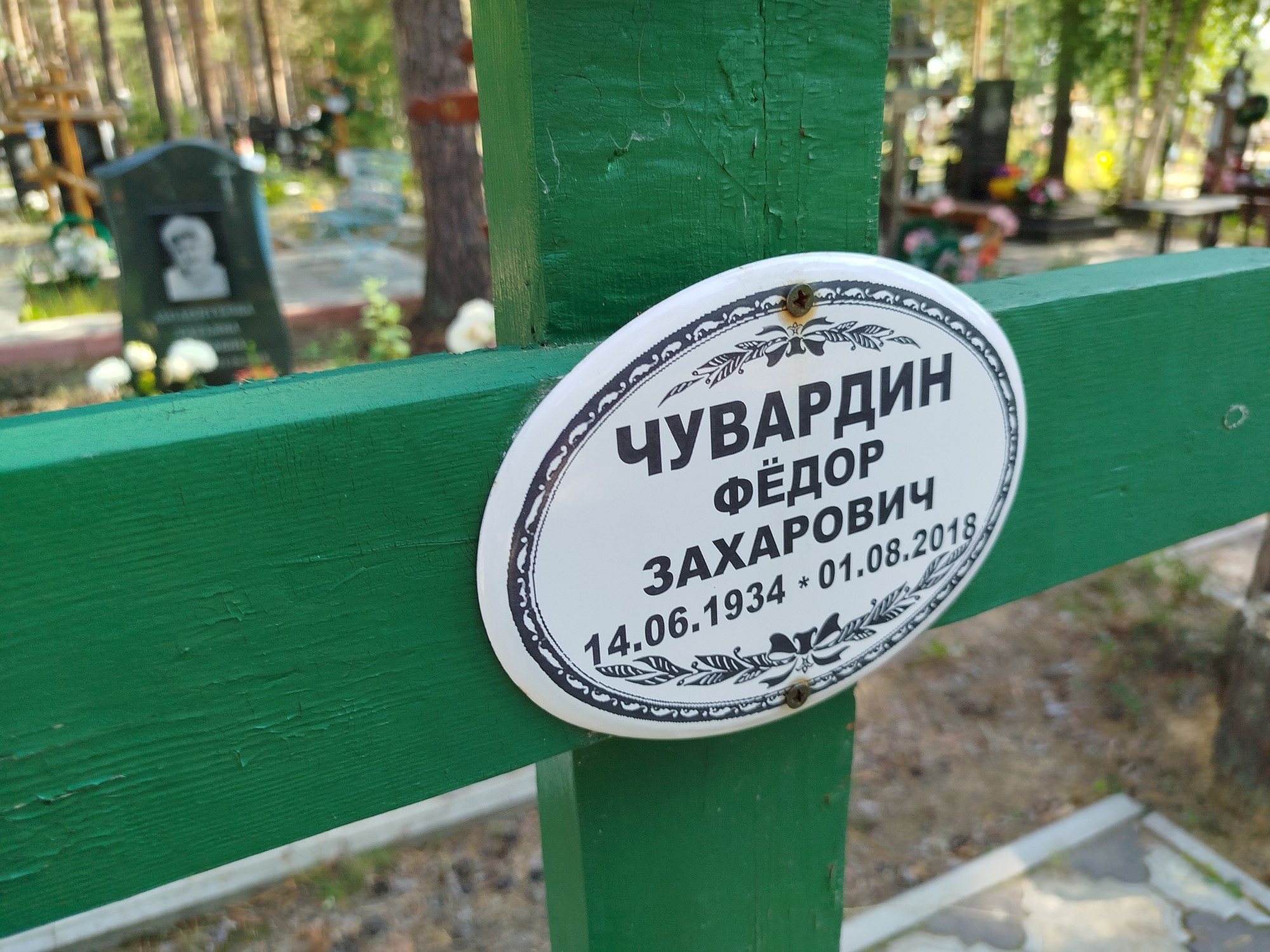 Чувардин Фёдор Захарович