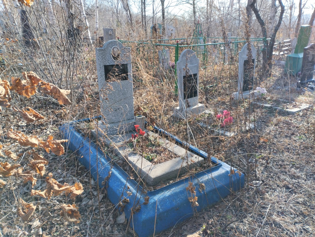 Пырихин Алексей Иванович