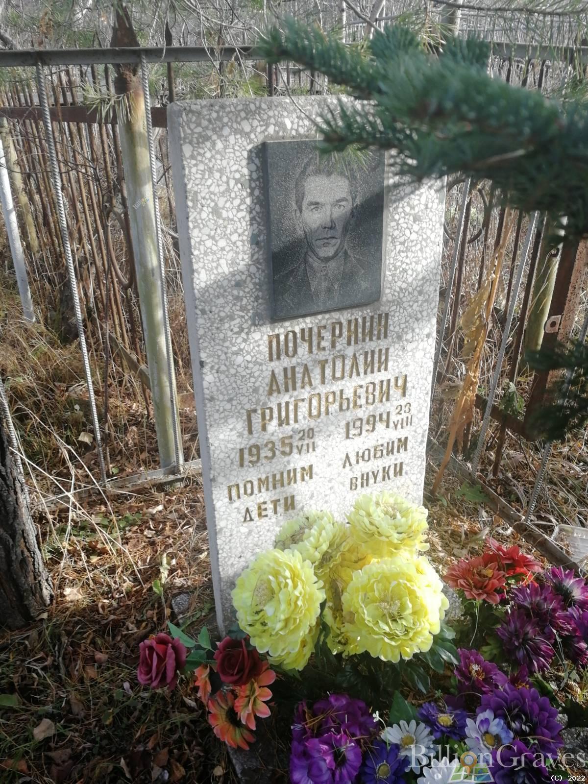 Почернина Раиса Емельяновна