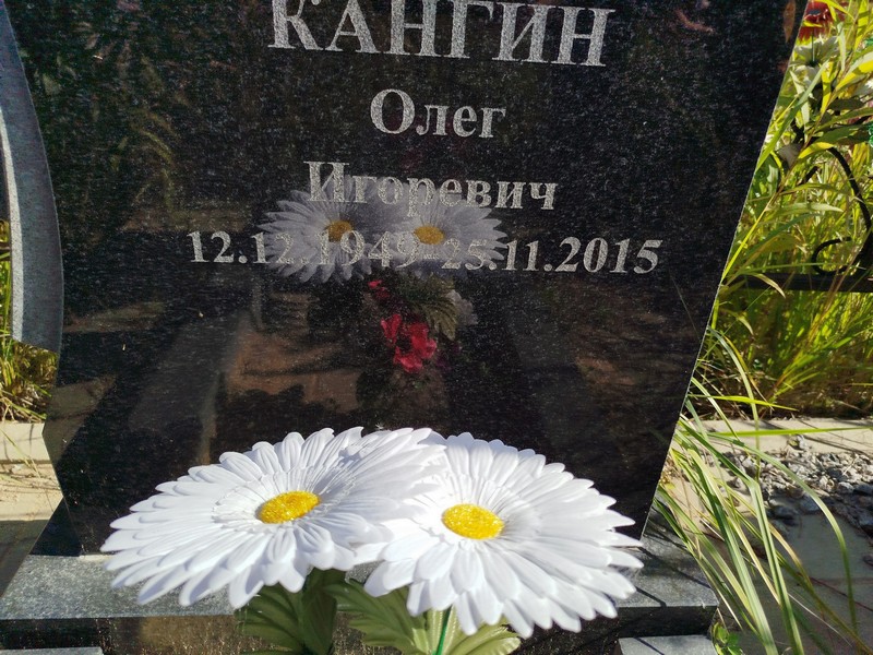 Кангин