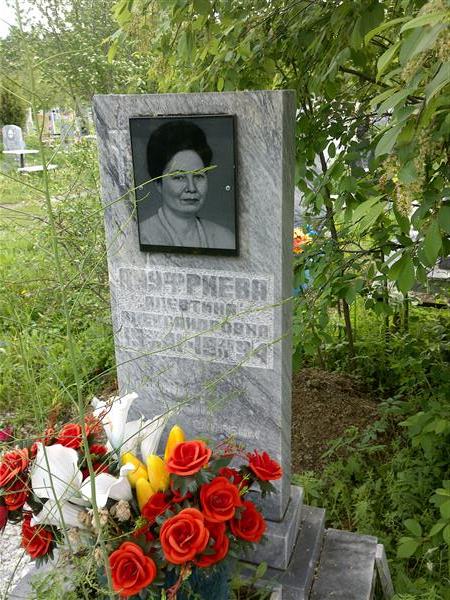 Ануфриева Алевтина Александровна