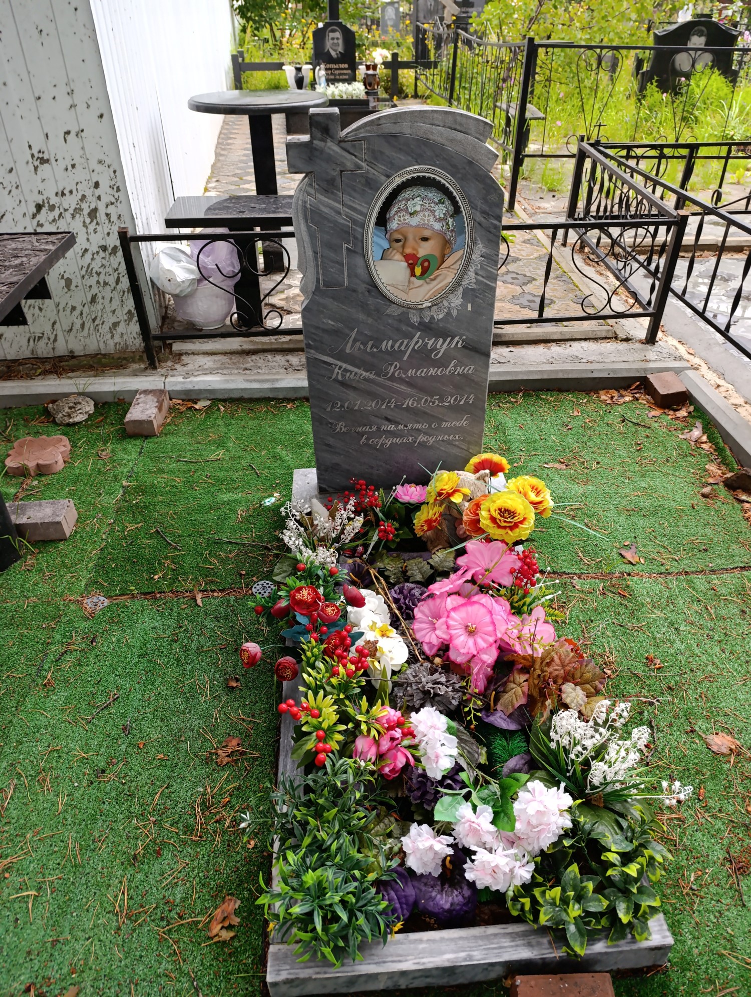 Лымарчук Кира Романовна