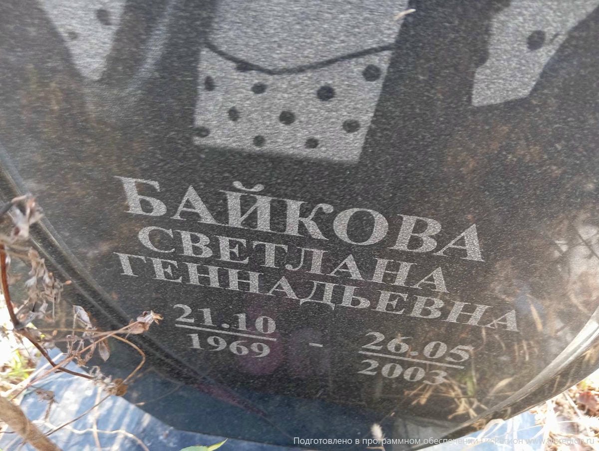 Байкова Светлана Геннадьевна
