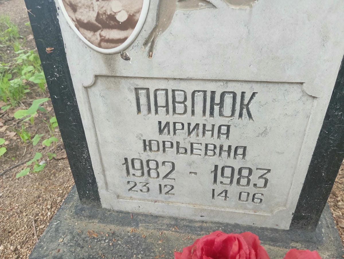 Павлюк Ирина Юрьевна