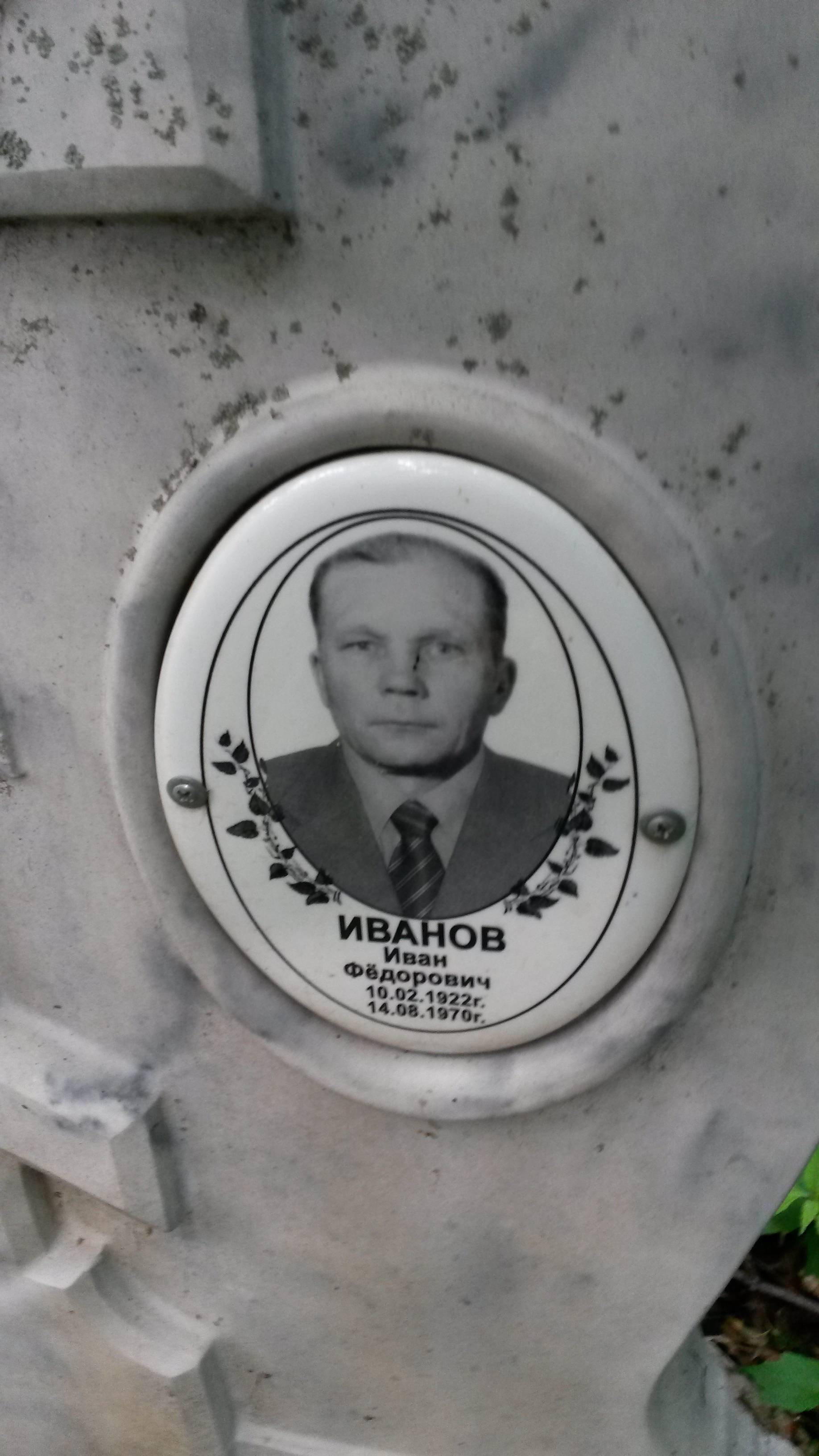 Иванов Иван Фёдорович