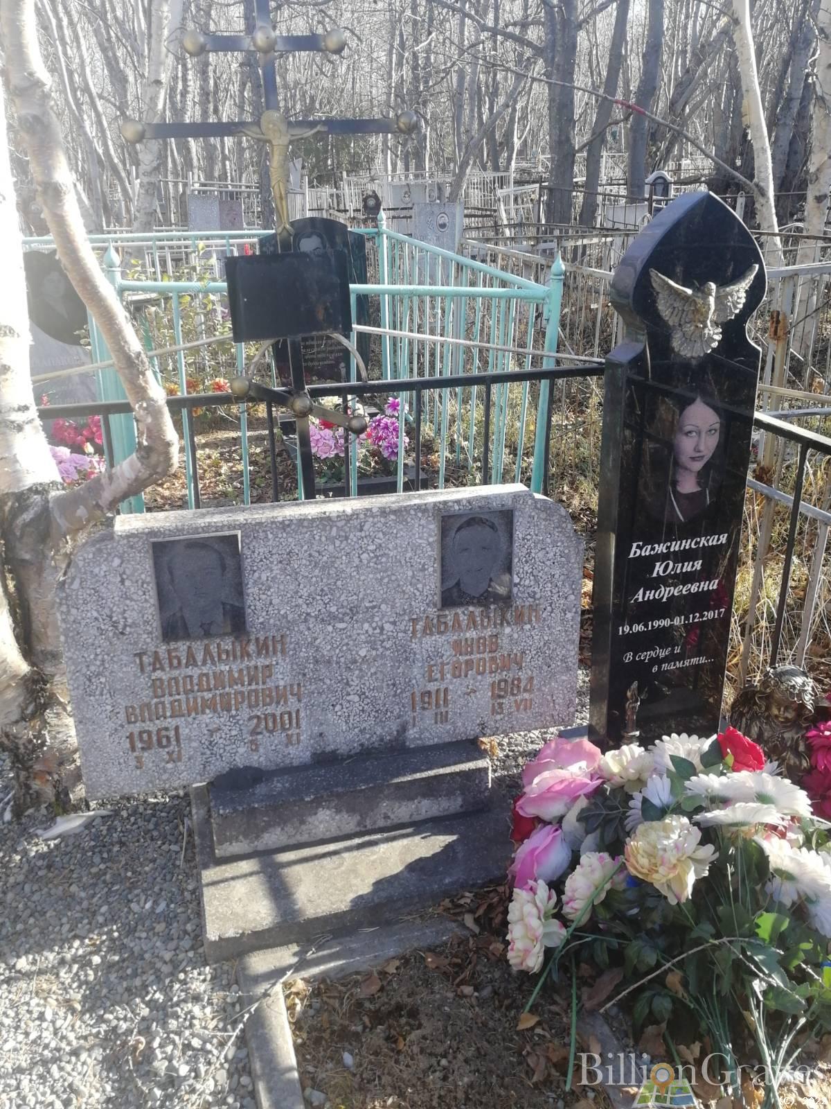 Табалыкин Яков Егорович